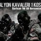 Ilustrasi, Sumber Laman Resmi Kostrad 
