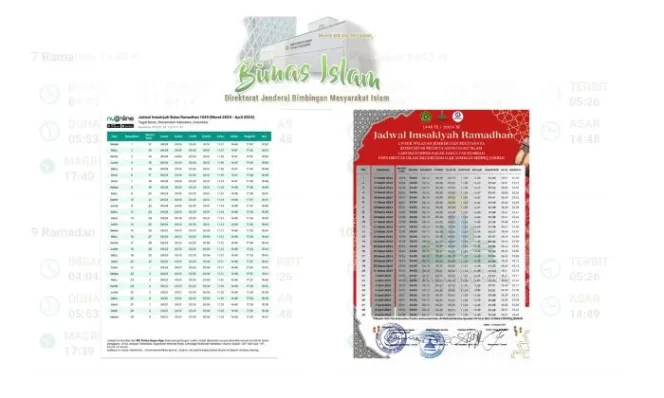 Lembar Jadwal Buka Puasa dari tiga Lembaga Representatif (Sumber: Bimas Kemenag Jember, NU Online Super App, Kompas Lab. Falak UIN Khas Jember)