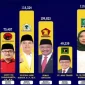 Gambar Bersumber dari Rilis Divisi Pemilu Lingkar Muda Banyuwangi