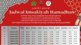 Jadwal Imsakiyah Fakultas Syariah UIN KHAS Jember (Sumber: Istimewa)
