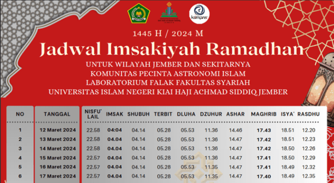 Jadwal Imsakiyah Fakultas Syariah UIN KHAS Jember (Sumber: Istimewa)