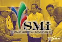 Gambar Jokowi Sebut Peran PT SMI Beri Pinjaman Pada Pambangunan RS. Konawe, Ternyata Bukan Perusahaan BUMN (Sumber : Media X @jokowi)