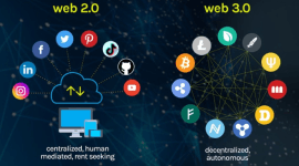 Web 2.0 VS Web 3.0 