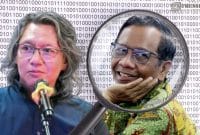 Gambar Karena Inflasi Profesor Abal-abal! Mahfud MD Dukung Tindakan Rektor UII (Sumber: Canva/Istimewa)