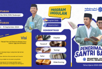 Foto Istimewa - Website resmi Pesantren Luhur Baitul Hikmah, Tegalsari, Kepanjeng, Malang, Jawa Timur. 