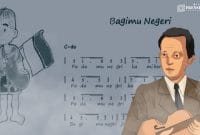Gambar Lagu “Bagimu Negeri” Sering Didengar Di Hari Kemerdekaan, Ada 3 Konflik Dalam Proses Penciptaannya (Ilustrasi/Mashur Imam/Frensia)