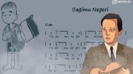 Gambar Lagu “Bagimu Negeri” Sering Didengar Di Hari Kemerdekaan, Ada 3 Konflik Dalam Proses Penciptaannya (Ilustrasi/Mashur Imam/Frensia)
