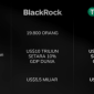 Tether ungguli keuntungan BlacRock - Discord/Academicrypto