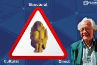 Gambar Untuk Melawan Femisida, Johan Galtung Rekomendasikan Trilogi Perdamaian (Sumber: Mashur Imam/Frensia)