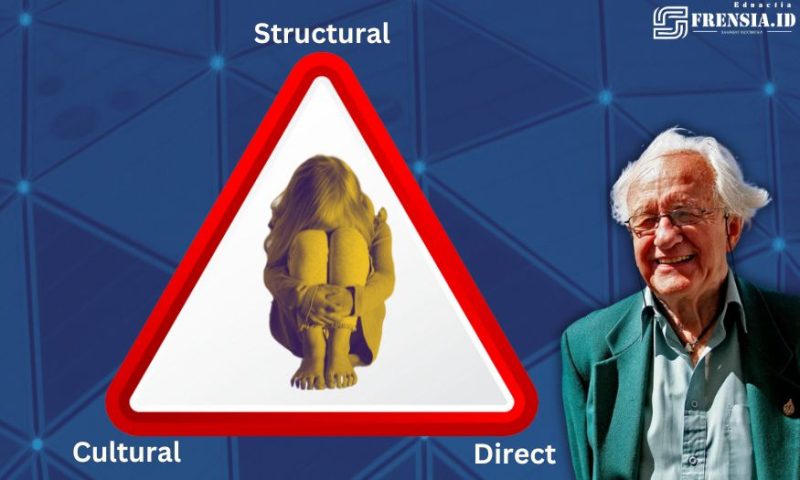 Gambar Untuk Melawan Femisida, Johan Galtung Rekomendasikan Trilogi Perdamaian (Sumber: Mashur Imam/Frensia)