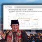 Gambar Mengejutkan! Awalnya Diremehkan, Pramono-Rano Nyalib RiDo, Berdasarkan Survey LSI (Sumber:Grafis/Frensia)