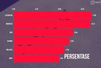 Gambar Selangkah Lagi Indonesia Juara 1, Mafia Scopus Terparah (Sumber; IStimewa)