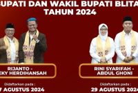 Rini-Ghoni Unggul Survei, Indo Think Tank: Ini Sulit Untuk Berubah 