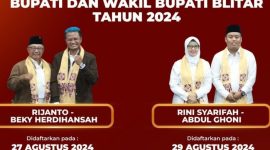 Rini-Ghoni Unggul Survei, Indo Think Tank: Ini Sulit Untuk Berubah 