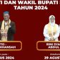 Rini-Ghoni Unggul Survei, Indo Think Tank: Ini Sulit Untuk Berubah 