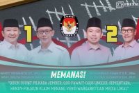 Gambar Memanas! Quick Count Pilkada Jember, Gus Fawait-Djos Unggul Sementara, Hendy-Firjaun Klaim Menang Versi Warganet dan Media Lokal (Sumber: Grafis/Mashur Imam)