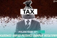 Gambar Pajak Naik 12%, Akademisi UNPAD Prediksi Dampak Negatifnya (Sumber: Grafis/Canva)