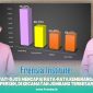 Frensia Institute: Gus Fawait-Djos Mencapai Rata-rata Kemenangan 54,27 Persen, di Kecamatan Jombang Terbesar