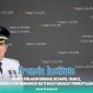 Gambar Frensia Institute: Hendy-Firjaun Unggul di Dapil 1 dan 2, Indikator Menang di Hati Masyarakat Perkotaan (Sumber: Frensia Institute)