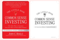 The Book of Common Sense Investing - John C. Bogle