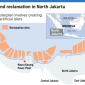 Sumber: STATIS TIMES GRAPHICS DKI JAKARTA