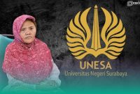 Gambar Akademisi UNESA Teliti Kasus Nenek Asyani, Dorong Perbaikan Hukum di Indonesia (Sumber: Grafis Frensia)