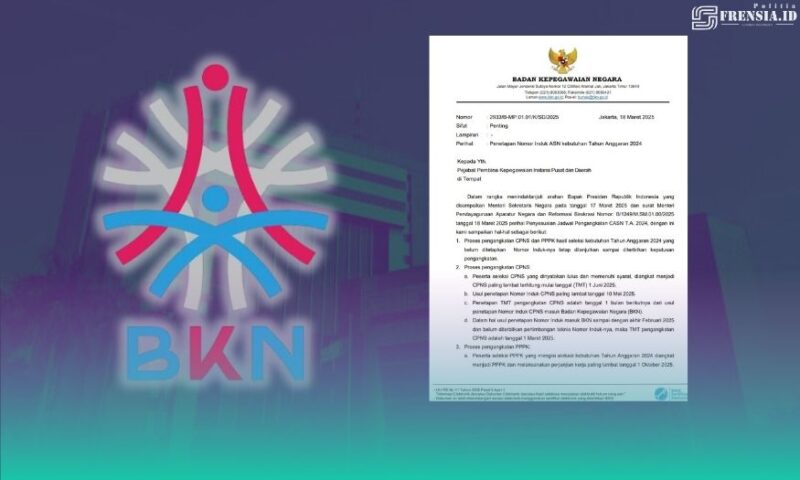 Gambar Catat Waktunya! BKN Edarkan Surat Pengangkatan PPPK Tahun ini (Sumber: Grafis/Frensia)