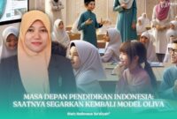 Gambar Masa Depan Pendidikan Indonesia: Saatnya Segarkan Kembali Model Oliva (Sumber: Grafis Frensia)