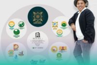 Owner  Kabantara Grup, HRM. Khalilur R. Abdullah Sahlawiy. (Foto: Istimewa).