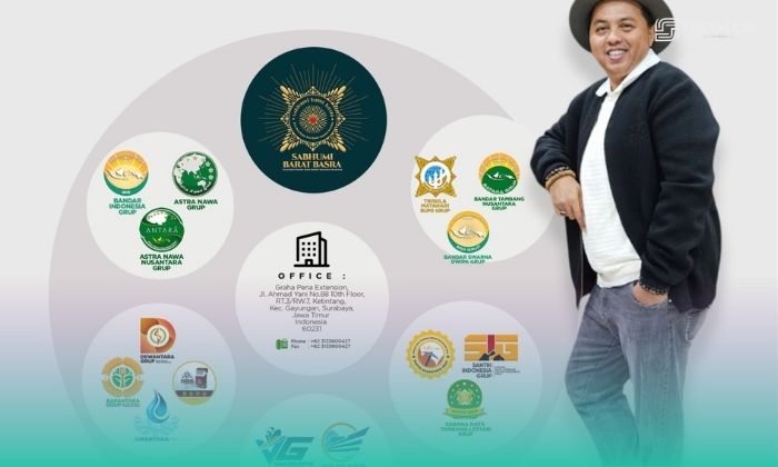 foto slider headline