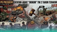 Gambar PR Presiden! Catatan Jahat 